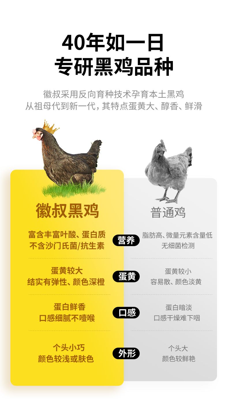 徽叔鸡蛋详情_04.jpg