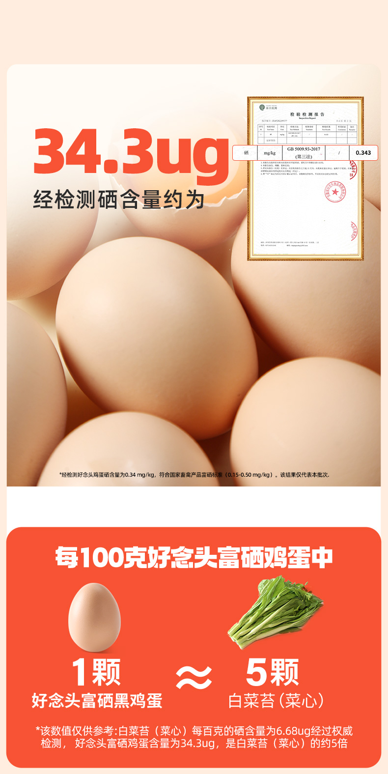 始祖黑鸡富硒鸡蛋详情页1_03.jpg